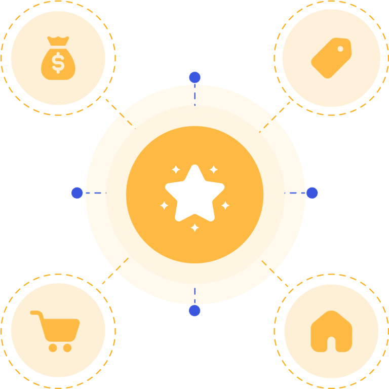 Graph database recommendation engine